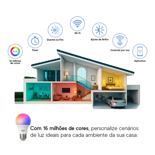Lâmpada Led Rgb Smart Wi-fi Bulbo Pera Neo 10w E27 Bivolt | RGB | 127/220V | AVANT - Imagem 3